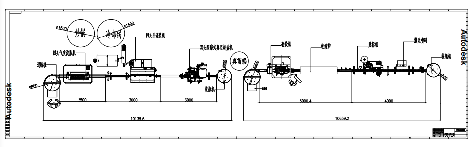 醬料包裝機